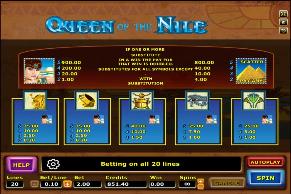 รีวิวเกมสล็อต Queen OF The Nile